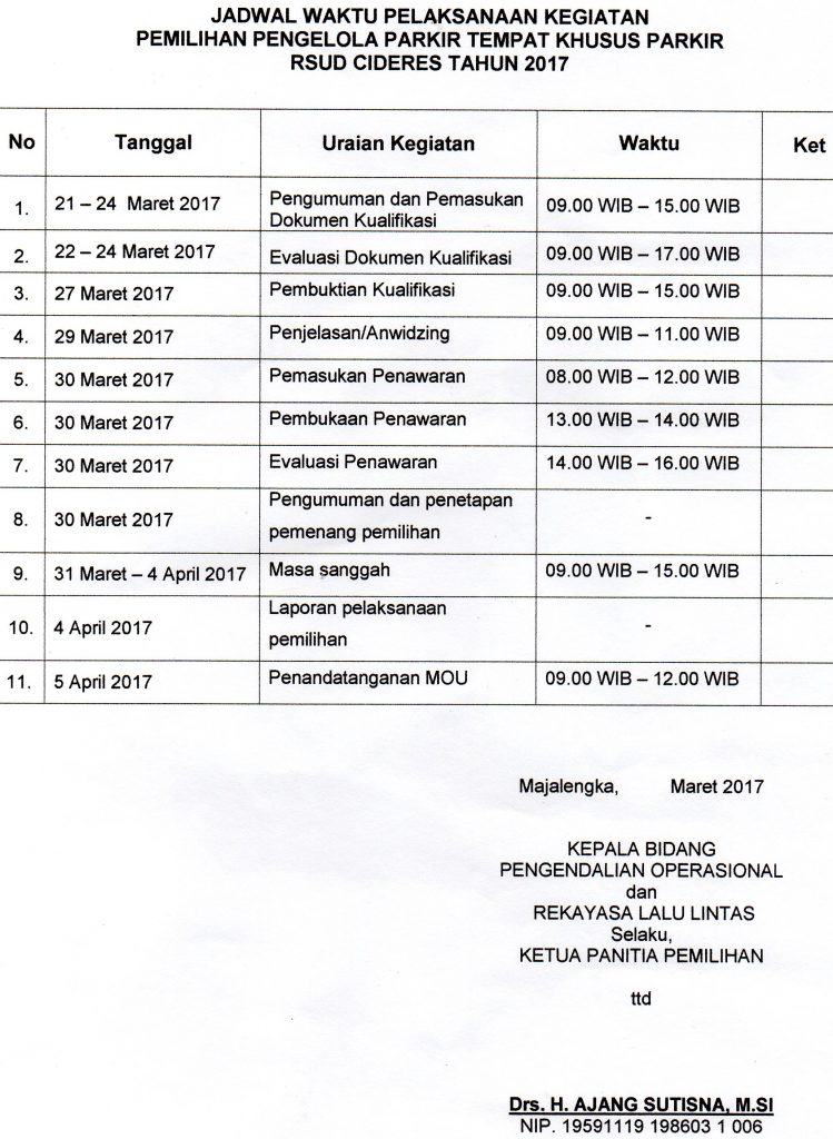 Pengumuman Lelang Parkir RSUD Cideres