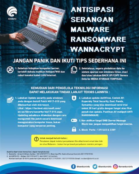 Siaran Pers Kementerian Komunikasi dan Informatika No. 56/HM/KOMINFO/05/2017 Tentang Antisipasi Terhadap Ancaman Malware Ransomware Jenis WannaCRY