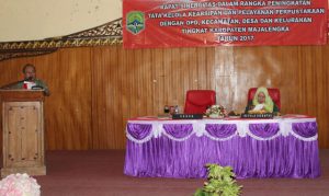 Sekda Hadiri Rapat Sinergitas Tata Kelola Kearsipan dan Pelayanan Perpustakaan
