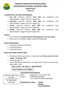 Kejuaraan Bulutangkis Bupati Cup