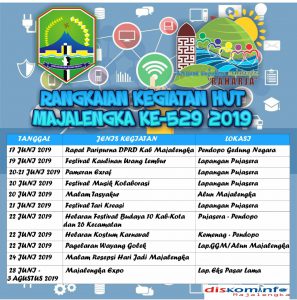 Rangkaian Kegiatan HUT Majalengka ke-529 Tahun 2019