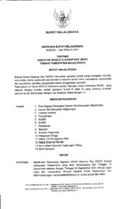 INSTRUKSI BUPATI MAJALENGKA Nomor : 1384 Tahun 2021
