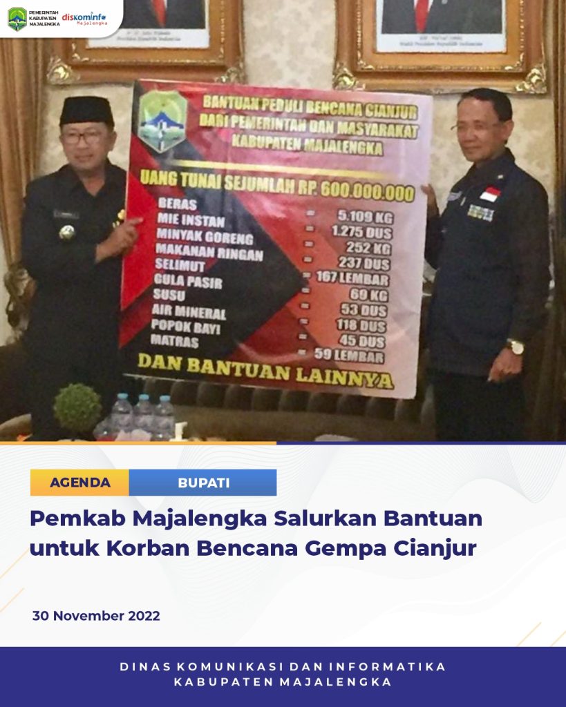 Pemkab Majalengka Salurkan Bantuan Untuk Korban Bencana Gempa Cianjur