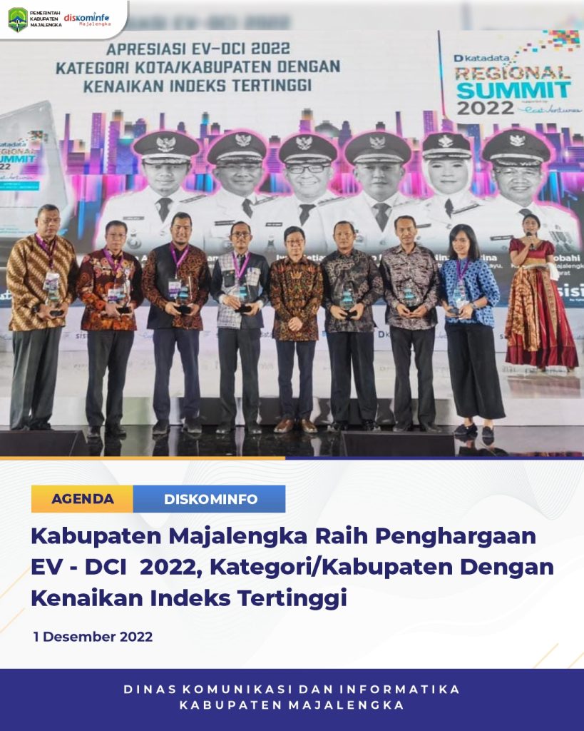 Kabupaten Majalengka Raih Penghargaan EV - DCI 2022, Ketegori/Kabupaten Dengan Kenaikan Indeks Tertinggi