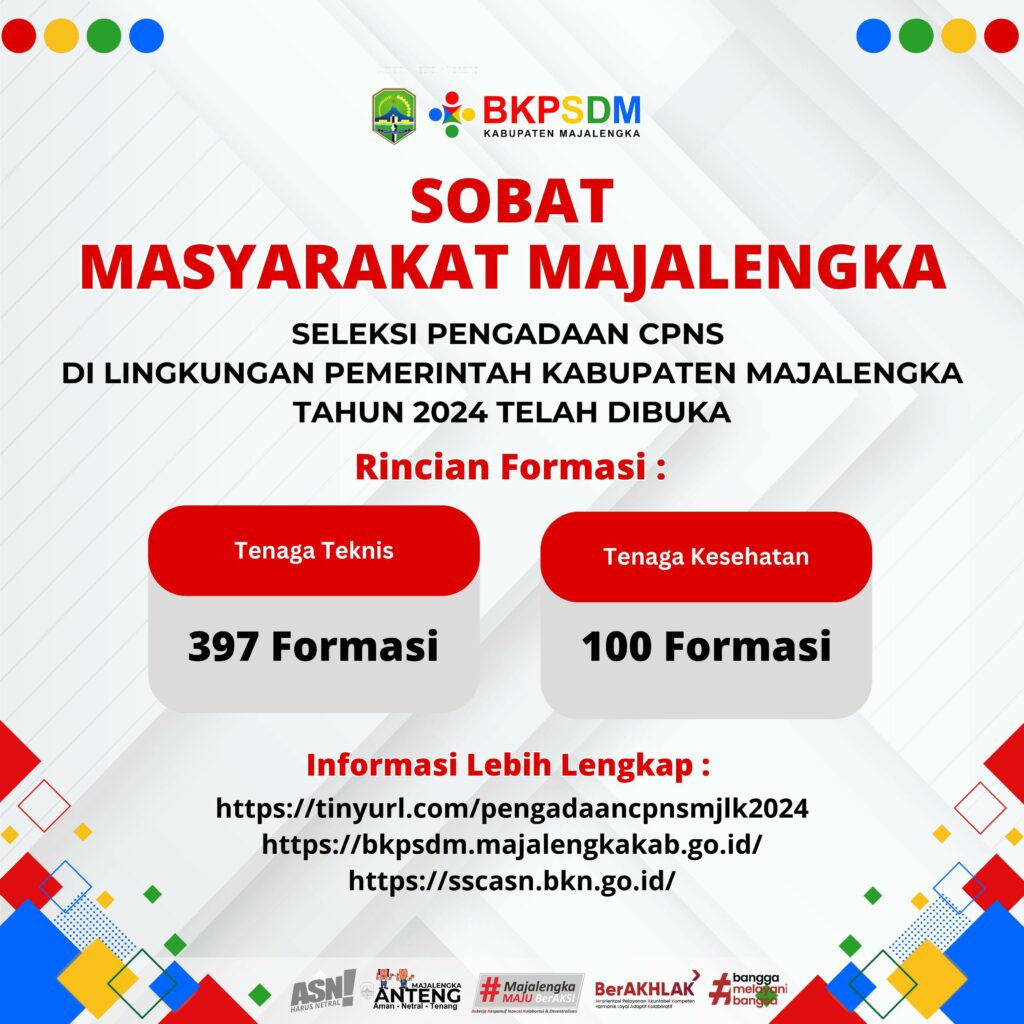 FORMASI CPNS KABUPATEN MAJALENGKA TAHUN 2024