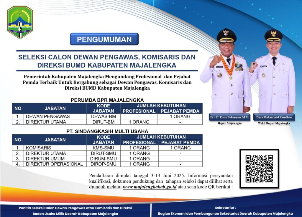 SELEKSI CALON DEWAN PENGAWAS, KOMISARIS DAN BUMD KABUPATEN MAJALENGKA